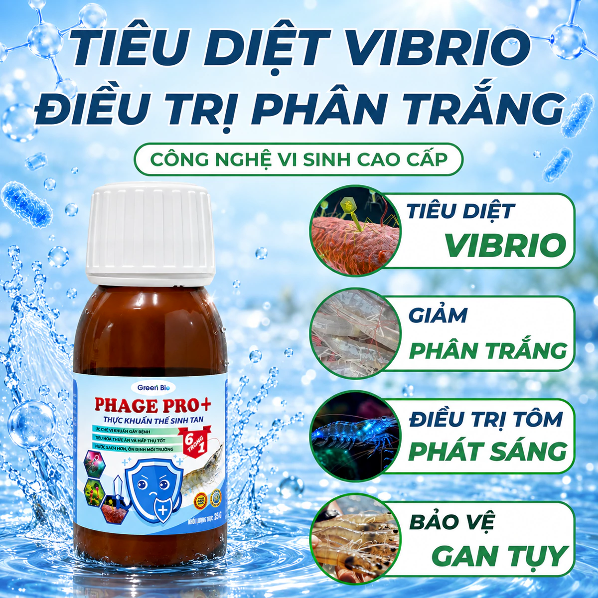 Phage Pro +