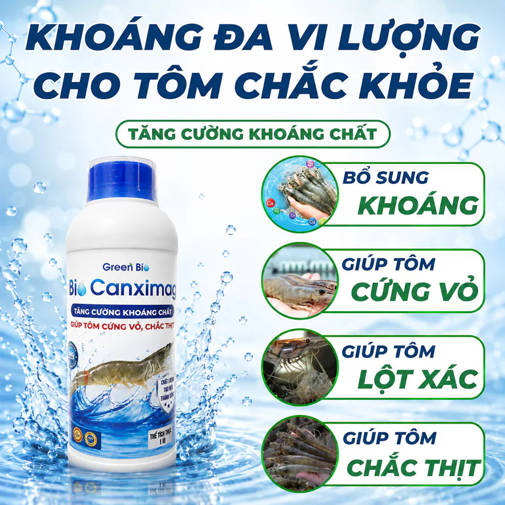 Bio Canximag